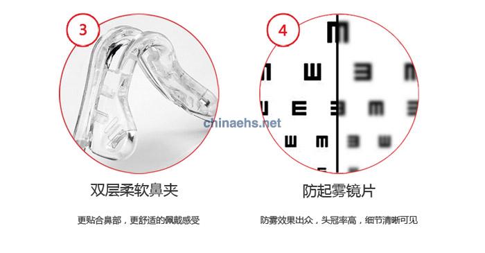 3M 10196超輕防紫外線防護眼鏡