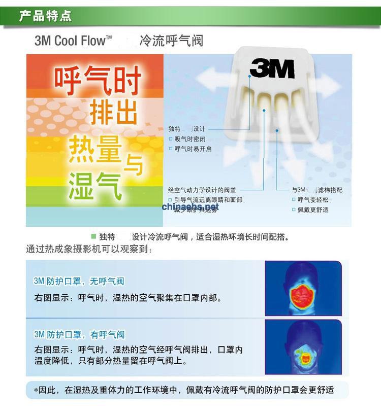 3M9913V 有機蒸氣異味及顆粒物防護口罩