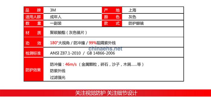 3M 11330輕便型防霧防護眼鏡